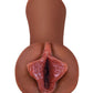 Pdx Wet Pussies Luscious Lips Brown