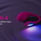 Lovense Lush 4
